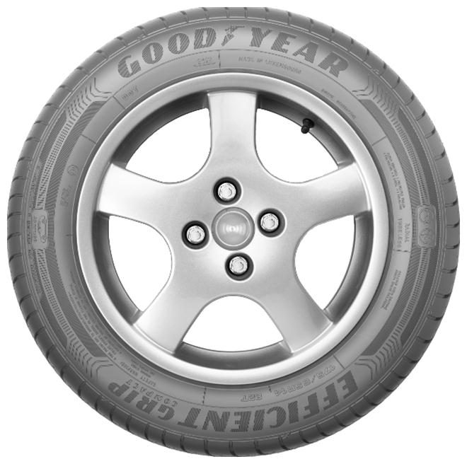 Goodyear EfficientGrip Compact Goodyear | tyres car
